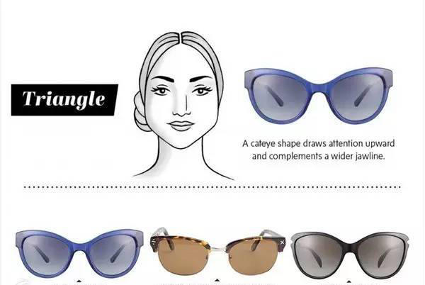 墨镜选得好自然脸会小(5种脸型大解密)