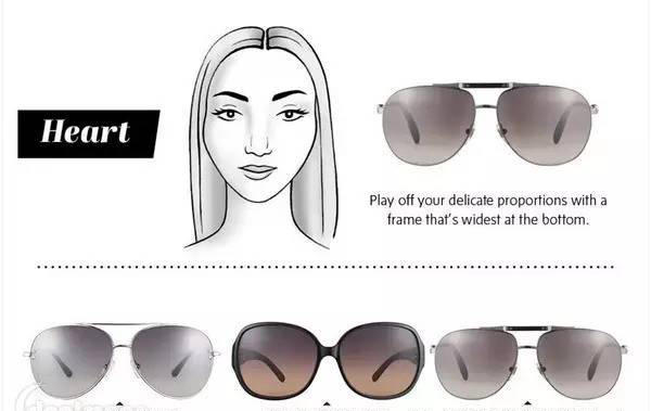 墨镜选得好自然脸会小(5种脸型大解密)