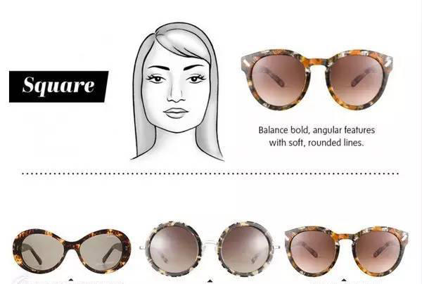 墨镜选得好自然脸会小(5种脸型大解密)