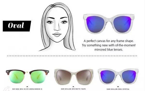 墨镜选得好自然脸会小(5种脸型大解密)