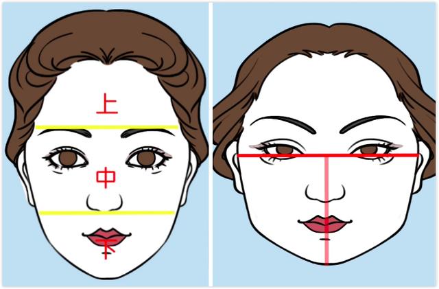 80%女生都会忽视的发型细节,做不好真的显脸大