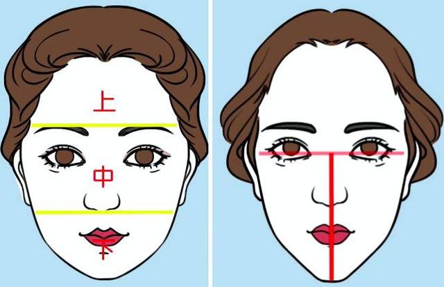 80%女生都会忽视的发型细节,做不好真的显脸大