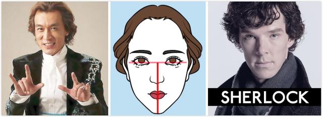 80%女生都会忽视的发型细节,做不好真的显脸大