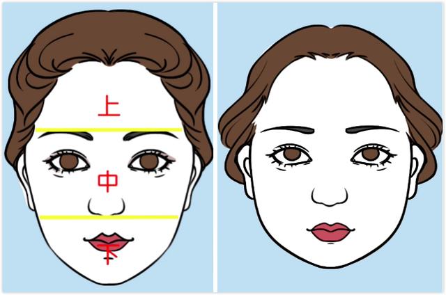 80%女生都会忽视的发型细节,做不好真的显脸大