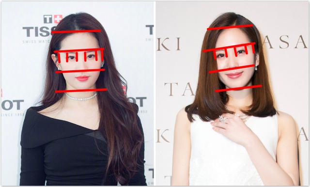 80%女生都会忽视的发型细节,做不好真的显脸大