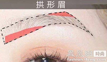 ִü ü