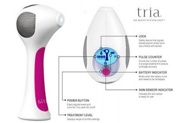 tria4xҪ triaëǵʹ˵