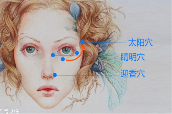 Сƹ˪ʺʲô ˪ȷʹ˳