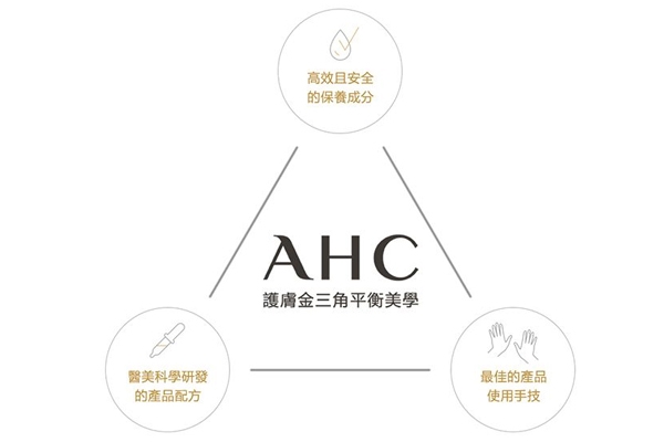 ahc̨۸ ⼸ص㹺嵥