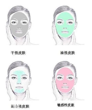 Ĥô ѡĤȫ֪ʶ