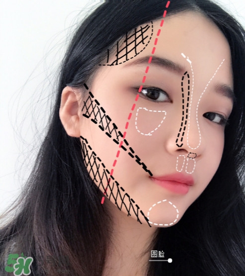 ȧǸߵô ȧǸôͼ