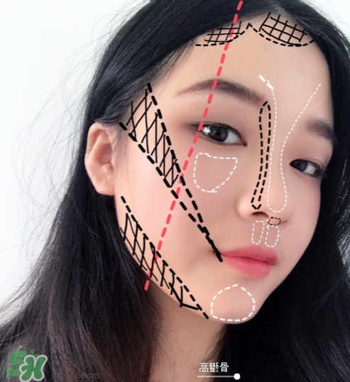 ȧǸߵô ȧǸôͼ