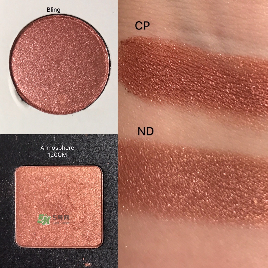 colourpop̿natasha denona?