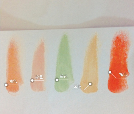 stila̺ stilaô