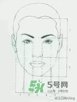 ѡʺԼķ ôѡ